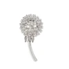 Dandelion Token Charm -Fashion Accessories Store er72922 in
